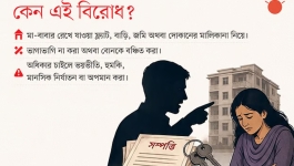 সম্পত্তি নিয়ে বিরোধ, ভাইয়ের বিরুদ্ধে বোনকে ভয়ভীতি ও নির্যাতনের অভিযোগ