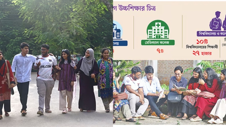 উচ্চশিক্ষার নতুন গন্তব্য হয়ে উঠছে সিলেট